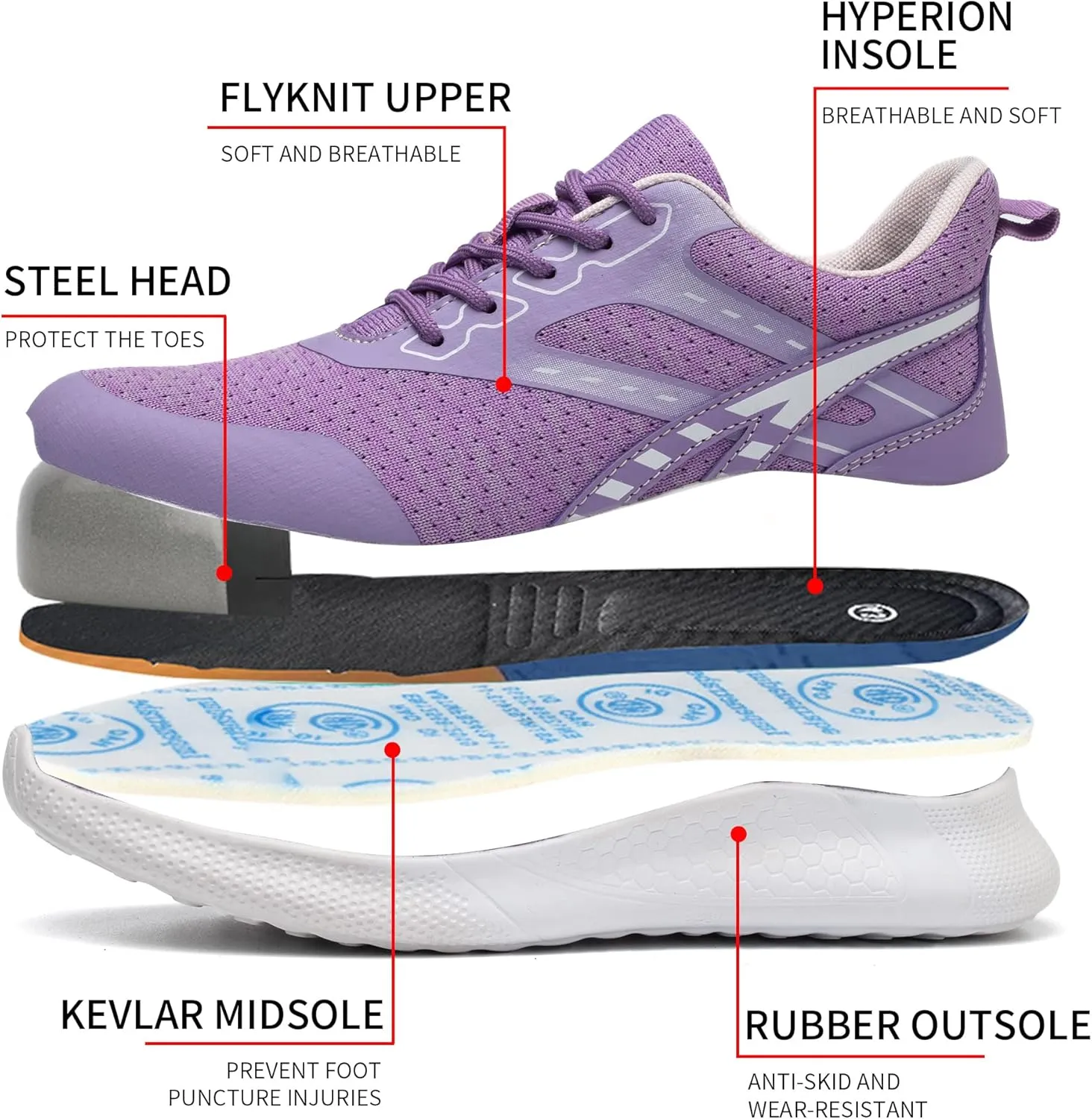 Safety Shoes for Women Steel Toe Work Shoes Lightweight Breathable Industrial Construction Fashion Sneakers