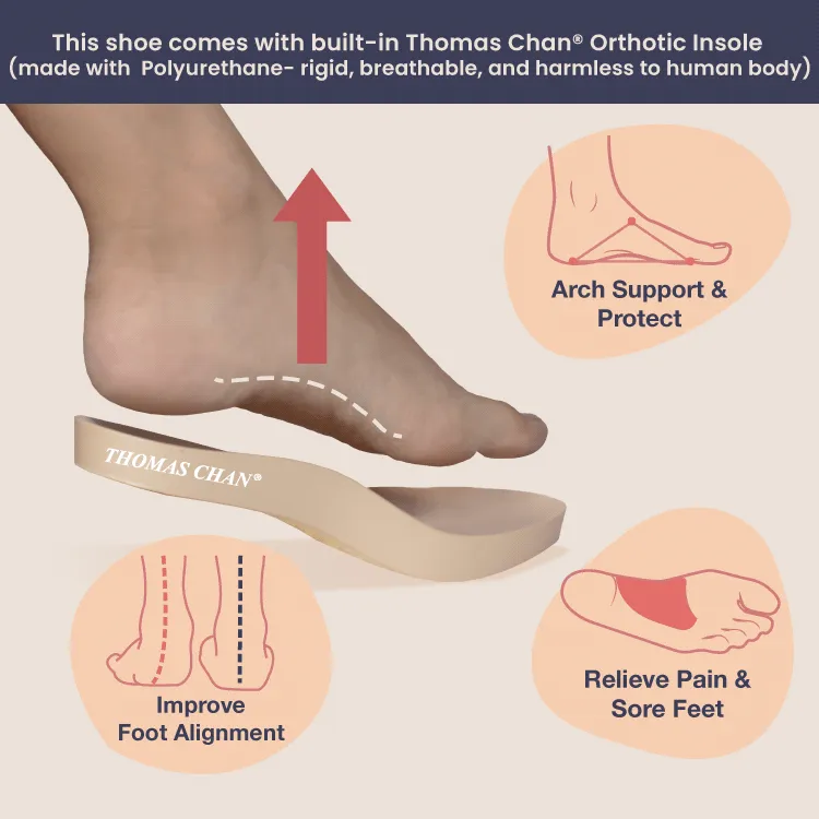 Triple Chic High Wedges 3" inch [Arch-legance Series][ODD SIZES LEFT]